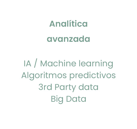 analitica
